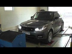Range Rover Sport 3.0Supercharged
